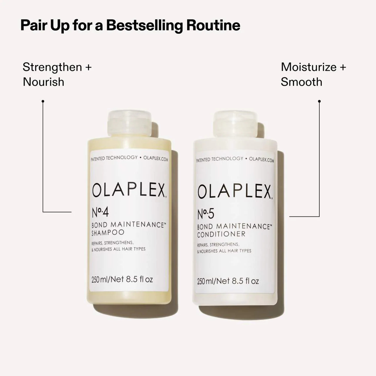 Olaplex No. 4 Bond Maintenance Strengthening and Reparative Hair Shampoo